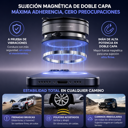 MAGNEDRIVE™ 360 Pro – Soporte Magnético para Auto