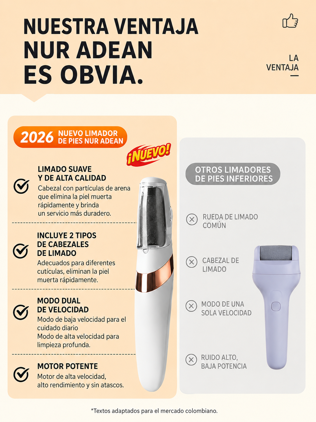 SoftFeet Pro™-Exfoliador Eléctrico para Pies
